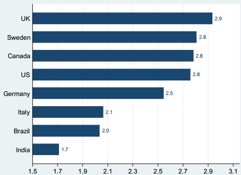 fig1nb kwaliteit