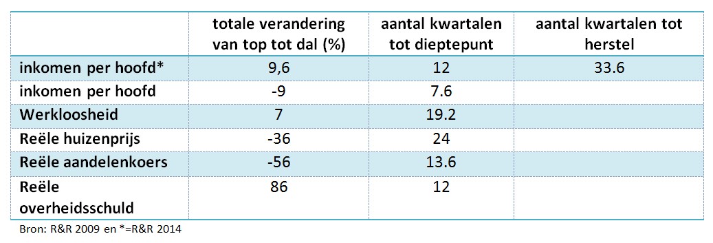tabel 1