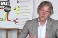 Frank Kalshoven over de maakbare economie image