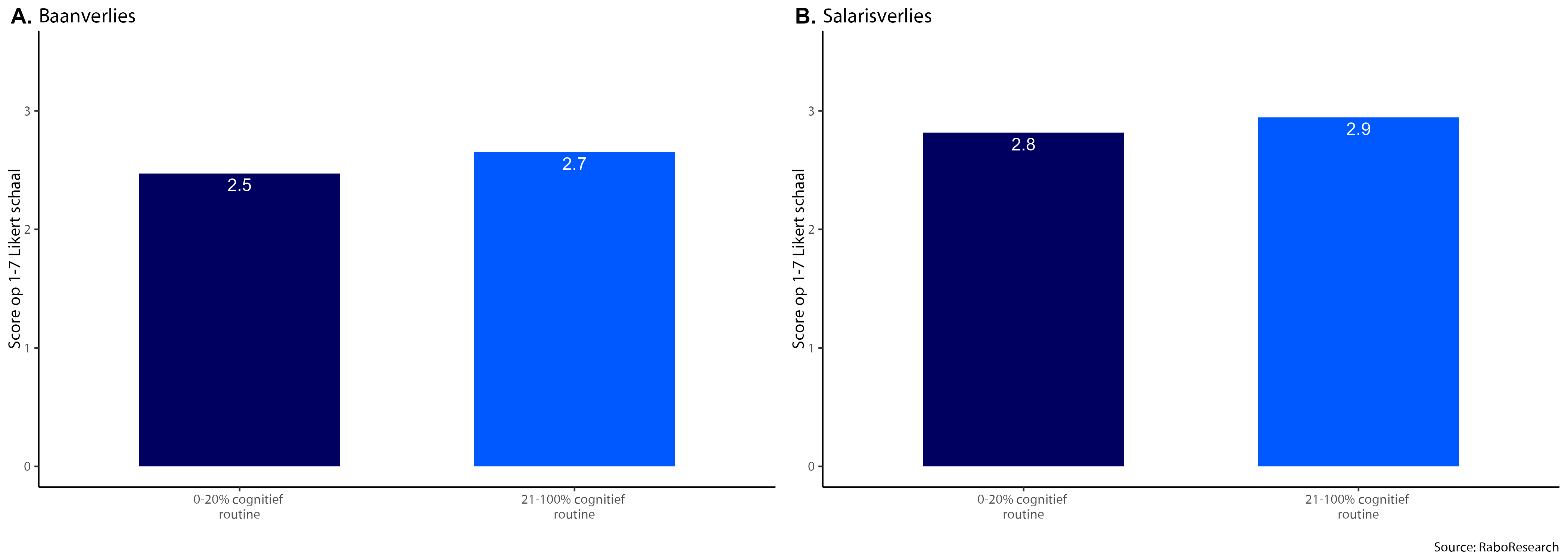 Fig_19_V02_sal_over