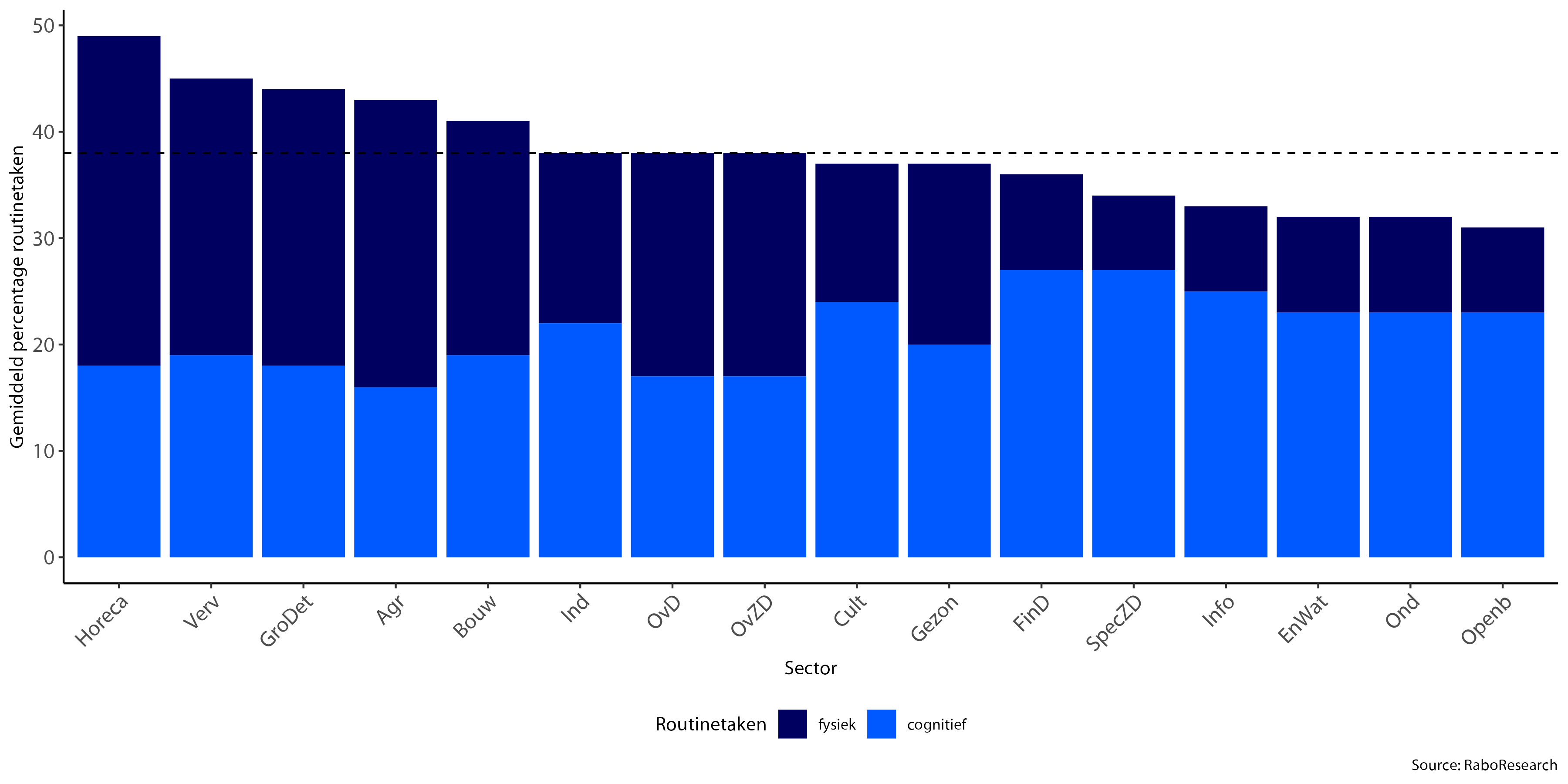 Fig_1b2_sector