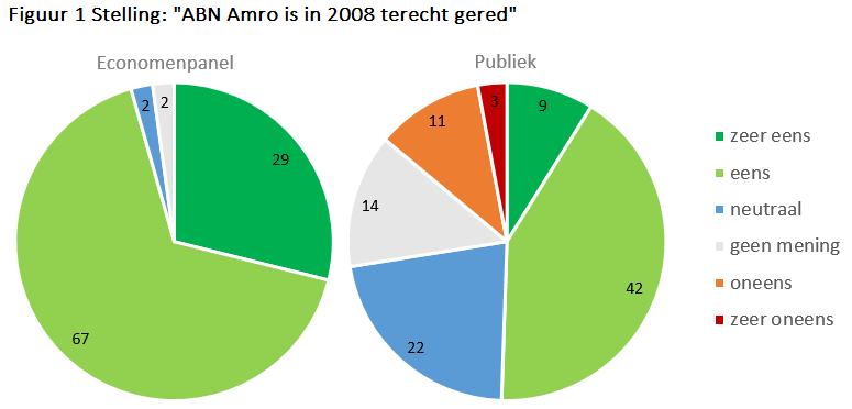 fig1_houben