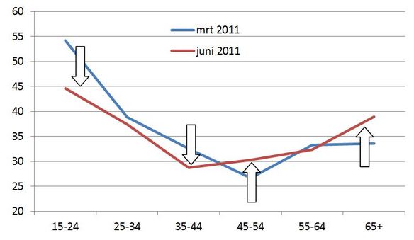 fig2