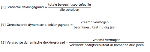 Solvabiliteit